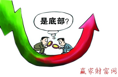 創業板股票入門操作技巧