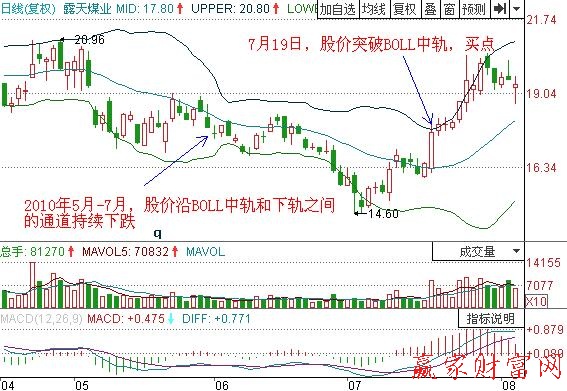 圖1 露天煤業.jpg