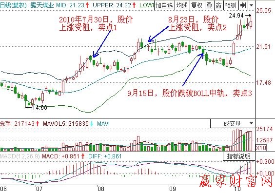 圖2 露天煤業.jpg