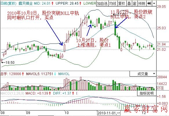 圖3 露天煤業.jpg