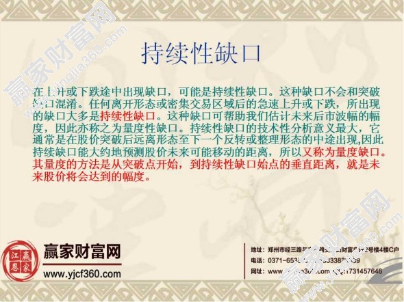 K線持續性缺口