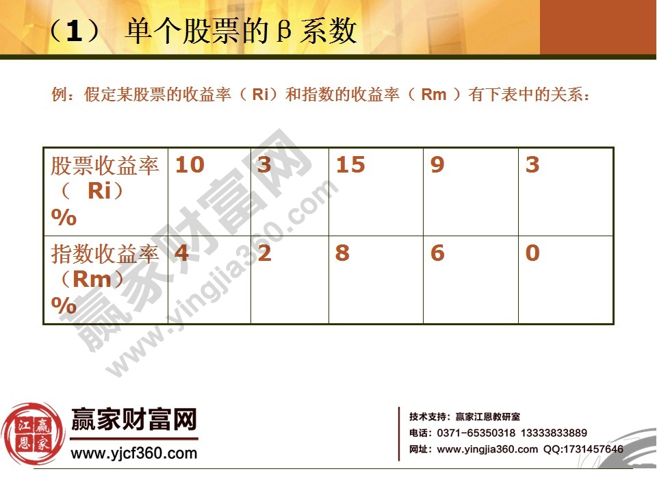 股指期貨基礎知識