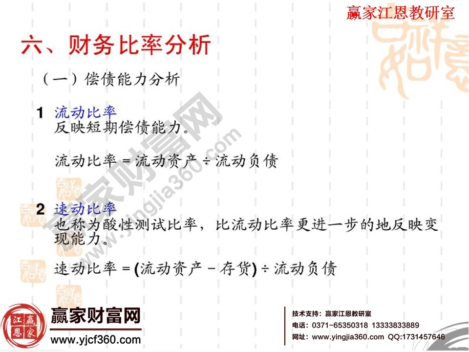 財務報表（報告）分析