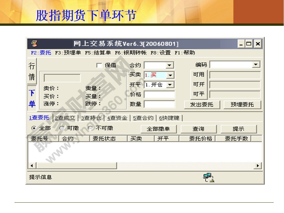 股指期貨下單環節