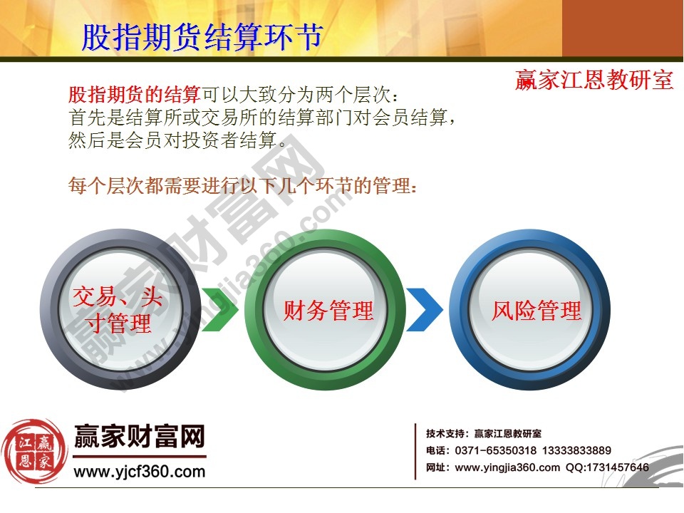 股指期貨結算環節