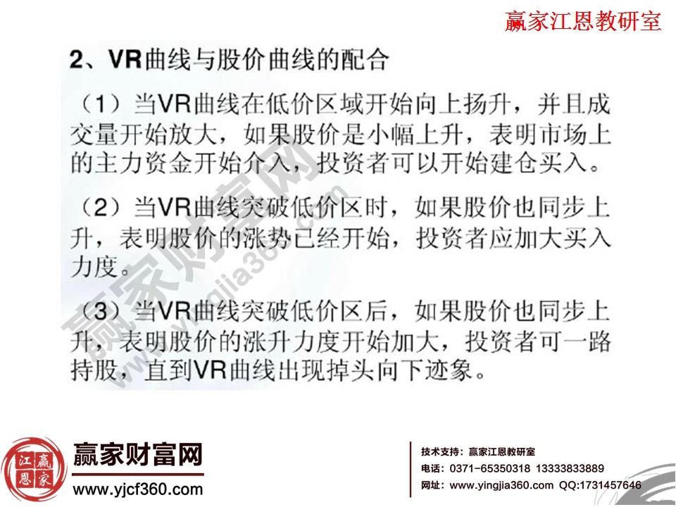 vr曲線與股價(jià)曲線的配合