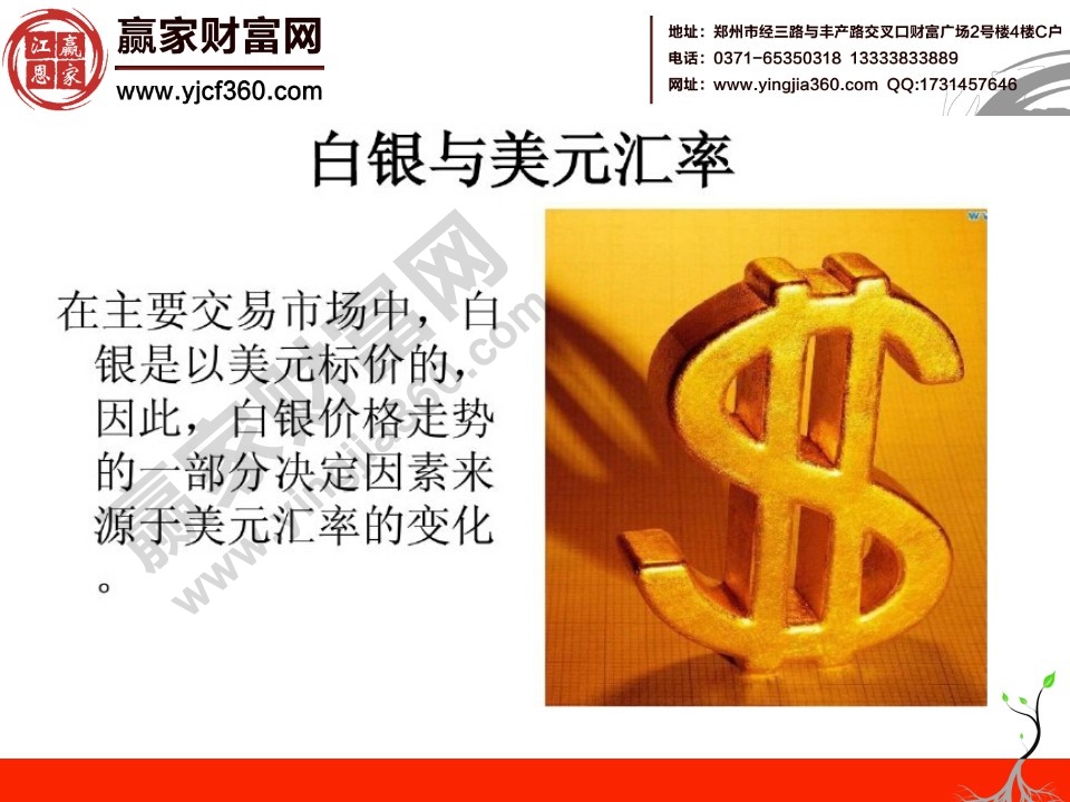 現(xiàn)貨白銀操入門