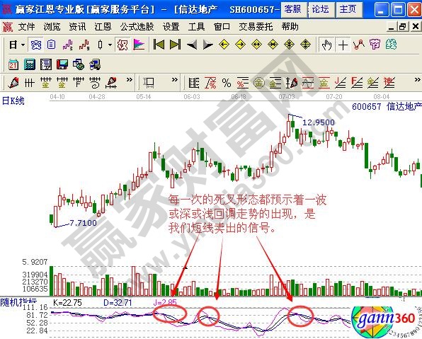 圖2 信達地產.jpg