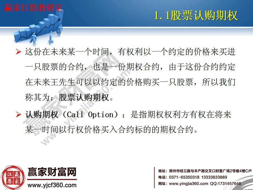 什么是認購期權