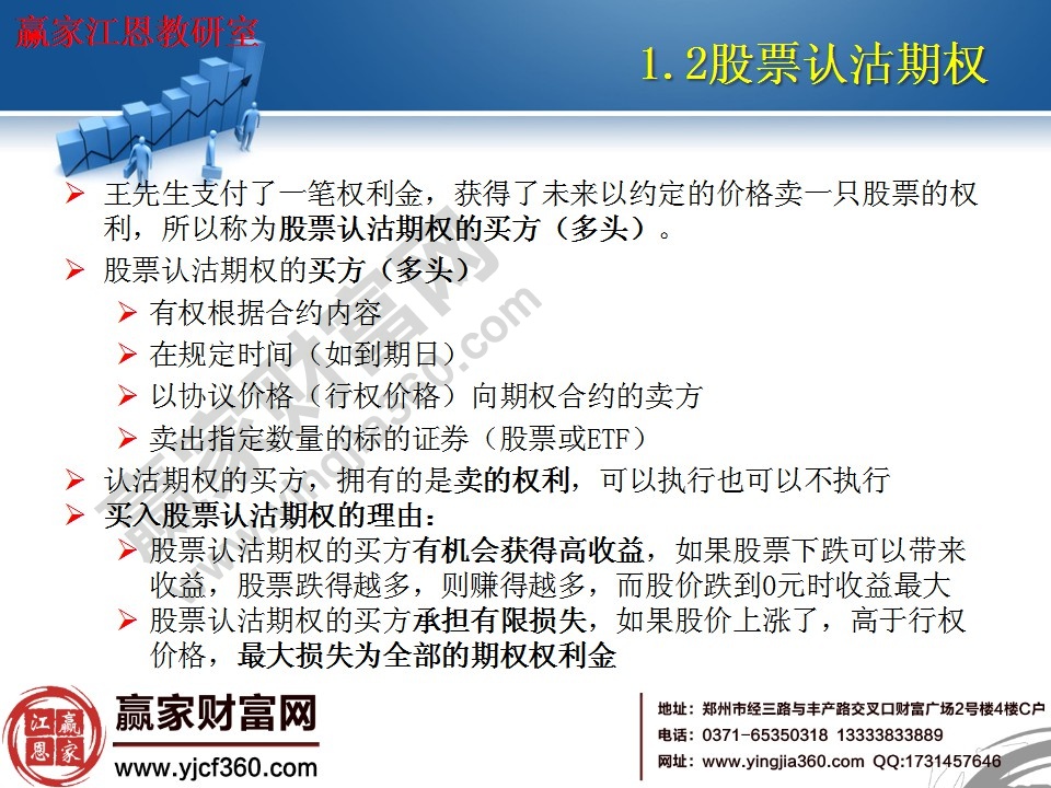 買入股票認沽期權的理由