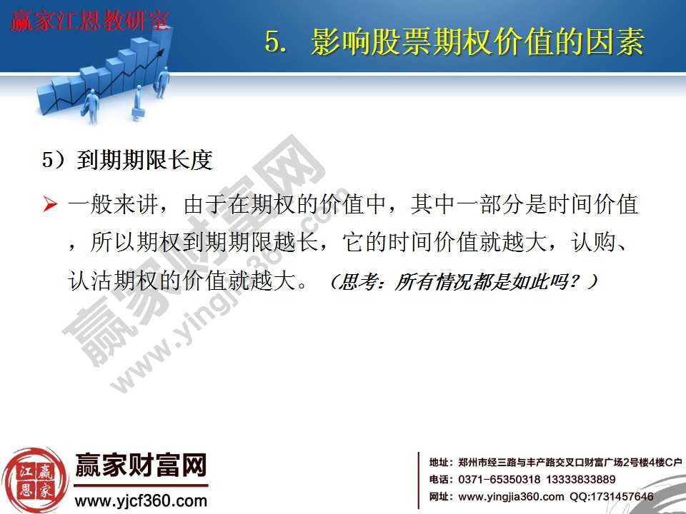 期權到期期限越長,價值就越大