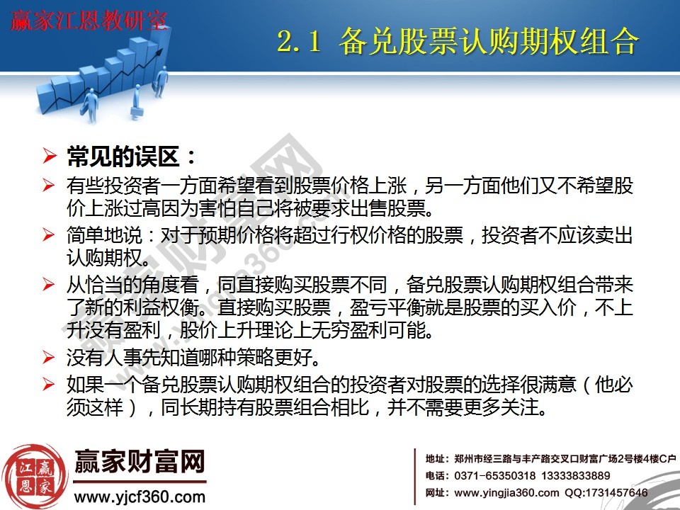 備兌股票認購期權(quán)常見的誤區(qū)