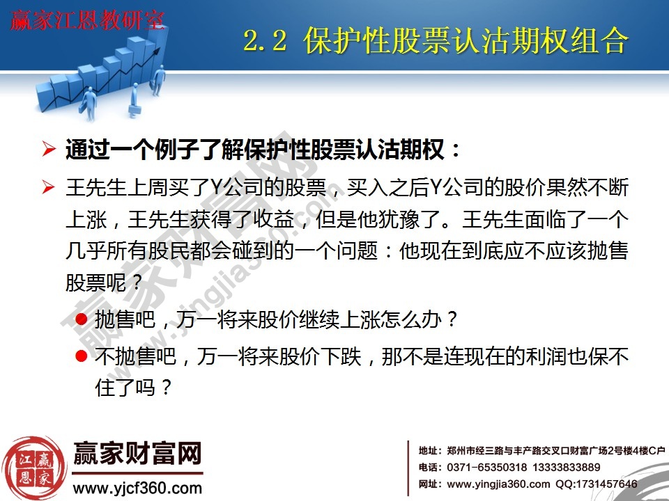 保護性股票認沽期權(quán)