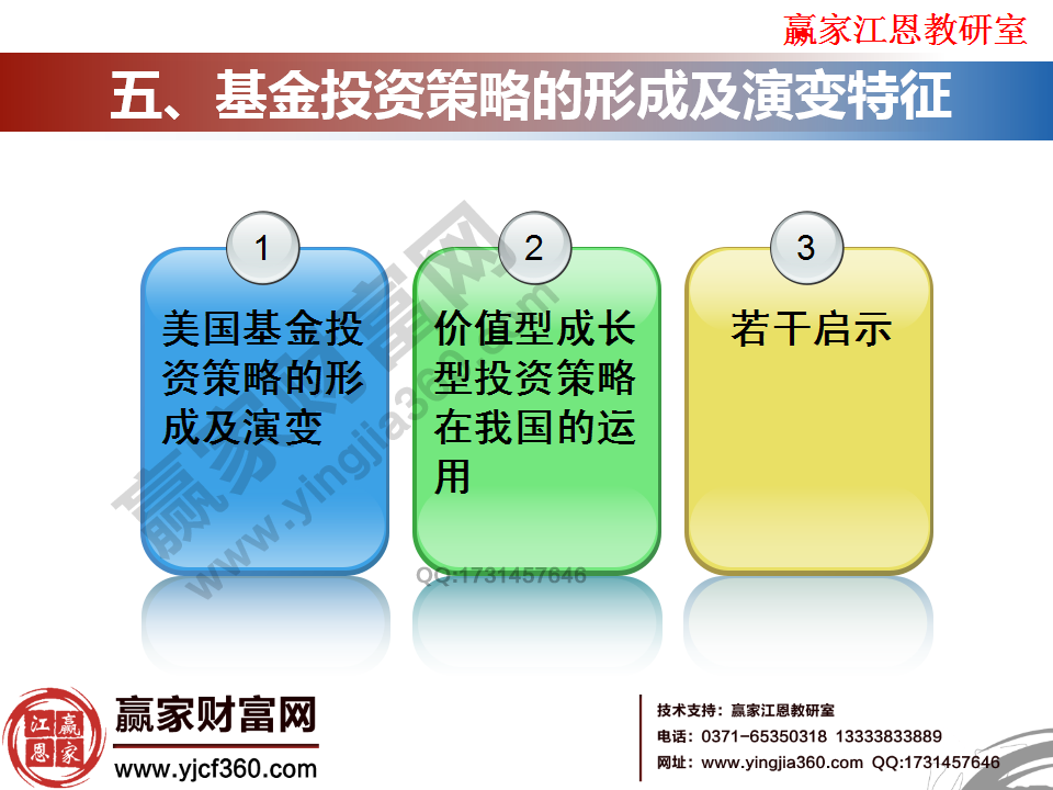 基金投資策略的形成以及特征