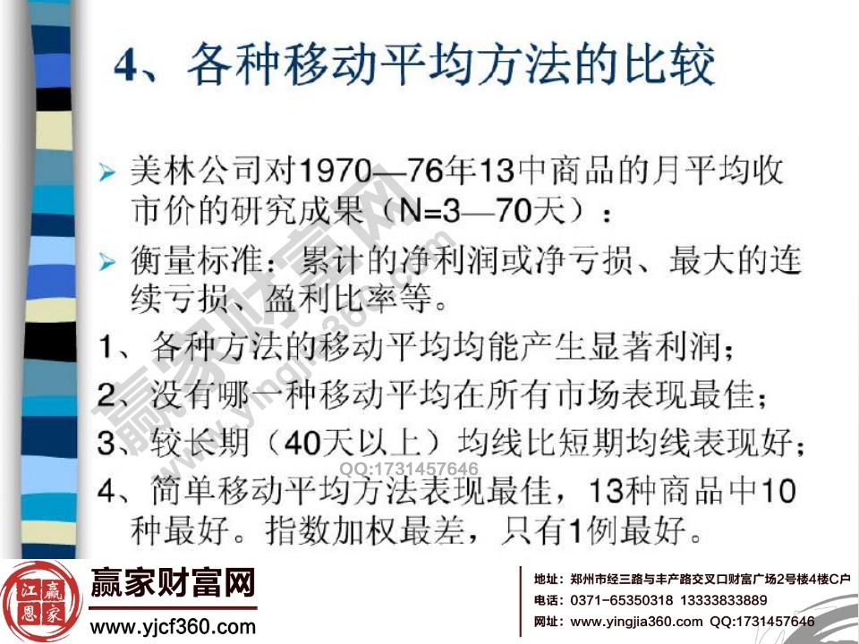 高手均線實戰技巧大全