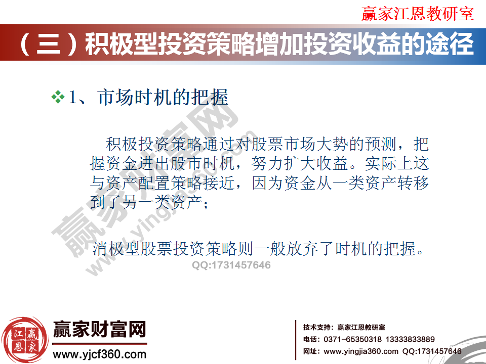 投資策略實戰分析與研究圖說