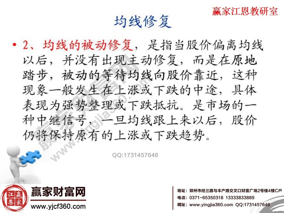 均線被動修復(fù)