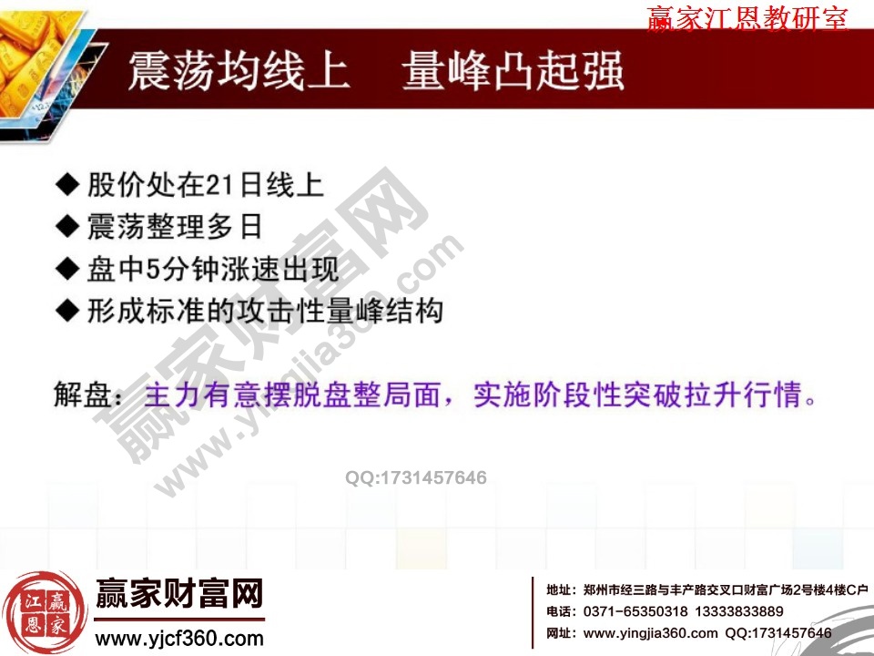 震蕩均線上,量峰凸起強