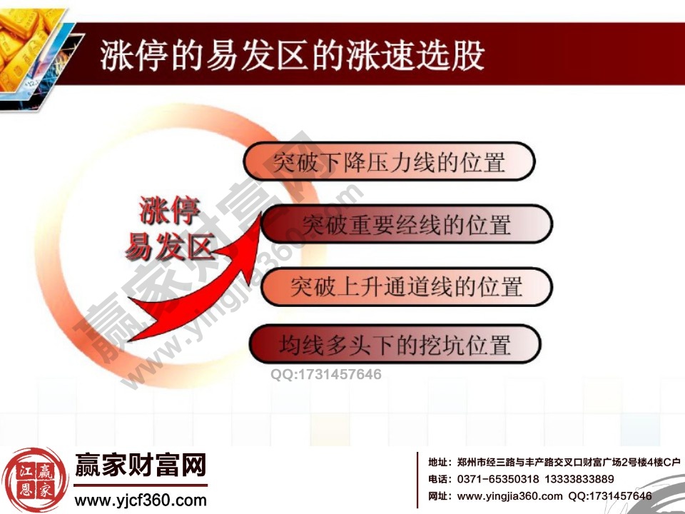 漲停易發區的漲速選股