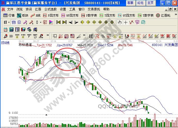 圖2 興發集團出下軌陷阱圖.jpg