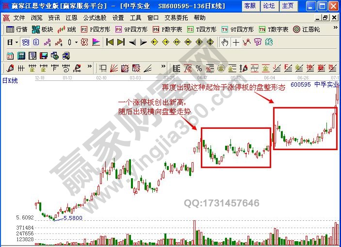 圖1 中孚實業走勢圖.jpg