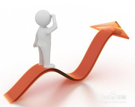 企業(yè)財務風險規(guī)避方法