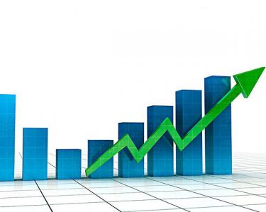 好友指數(shù)比例