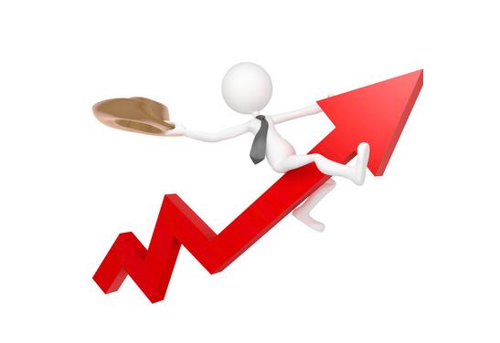 什么是強勢股？強勢股的分類有哪些？