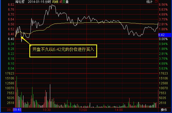 “士兵突擊”形態的實戰案例——海倫哲