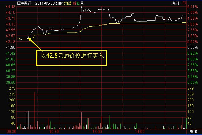 “雨過天晴”形態的闡釋