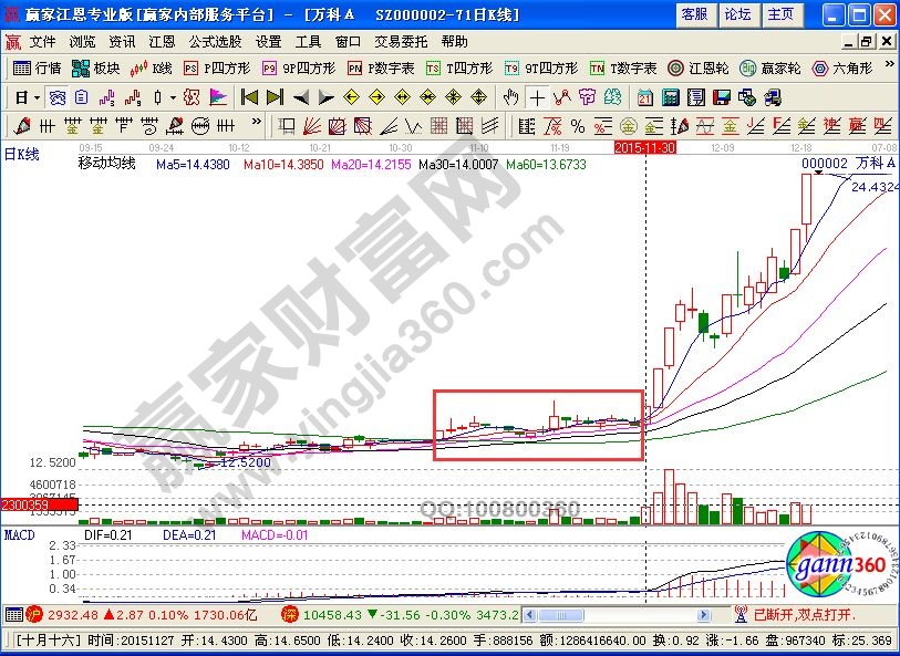“好漢坡”形態
