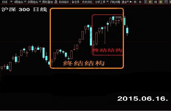 三三主流結構系統