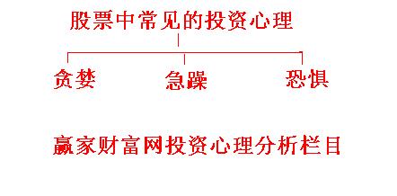 股票投資常見(jiàn)的投資心理