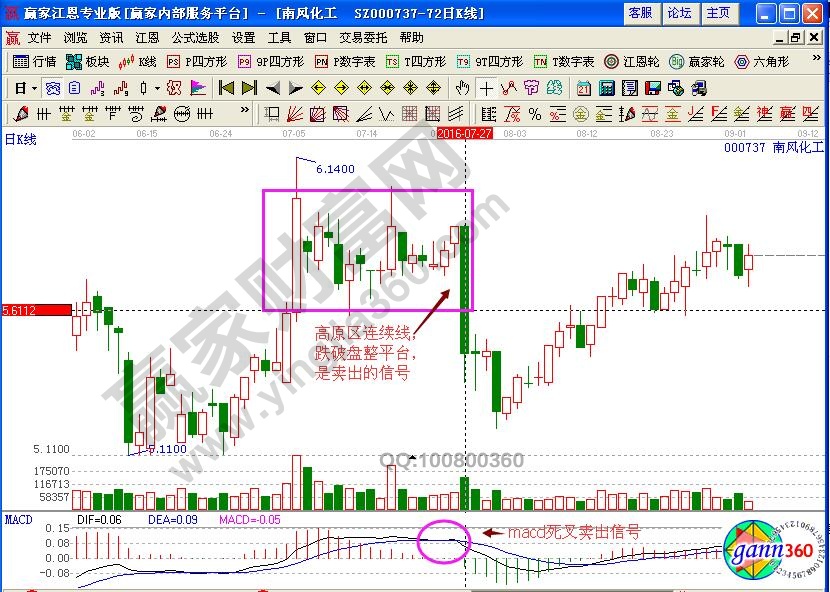 南風化工高原區連續線