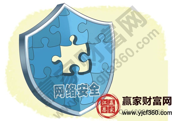 網絡安全概念