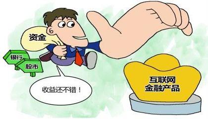 基金認購和申購