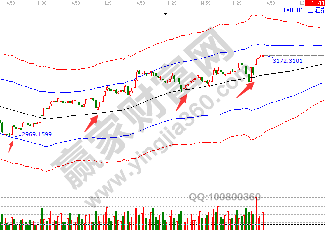 01.png 贏家早盤題材消息