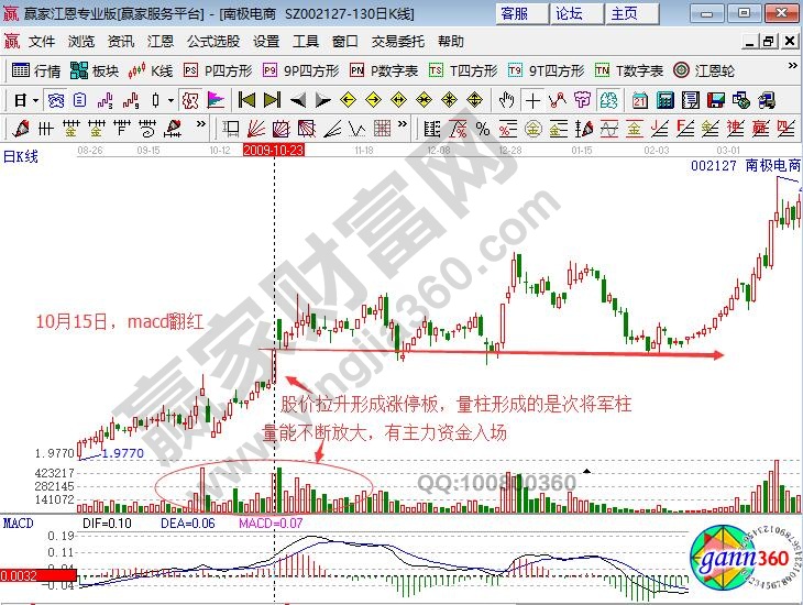 南極電商002127次將軍柱