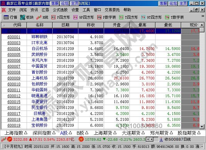 熱點轉(zhuǎn)換