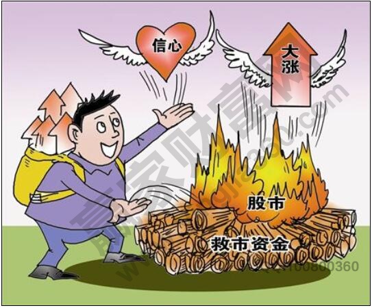 股指變化反應群眾心態