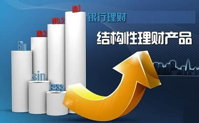 什么是結構性理財產品
