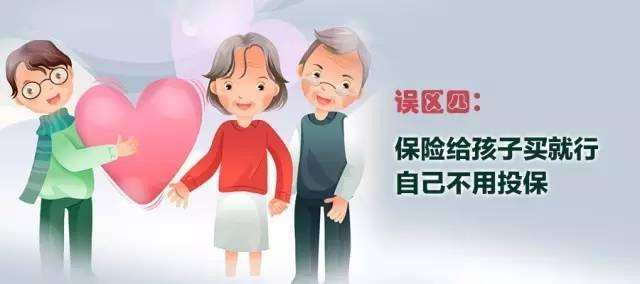 保險誤區