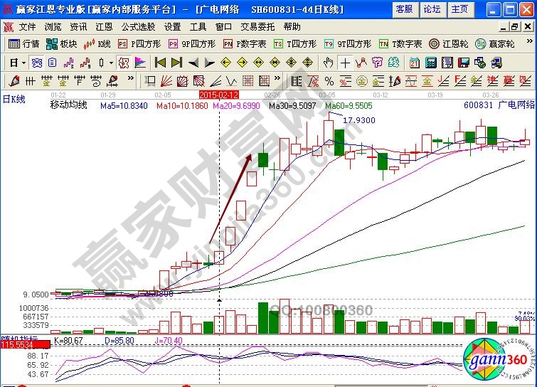 廣電網(wǎng)絡(luò)KDJ鴨子張嘴