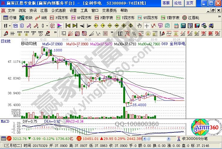 業績增長穩定但處于超跌的個股