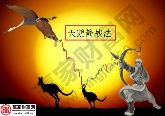 天鵝箭戰法.jpg