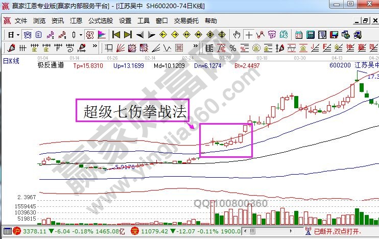 江蘇吳中的超級七傷拳戰法.jpg