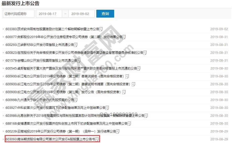 新股上市發行公告