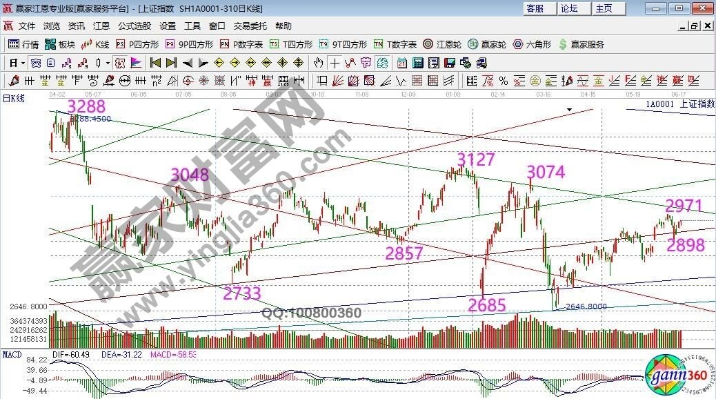 大盤.jpg 大盤.jpg