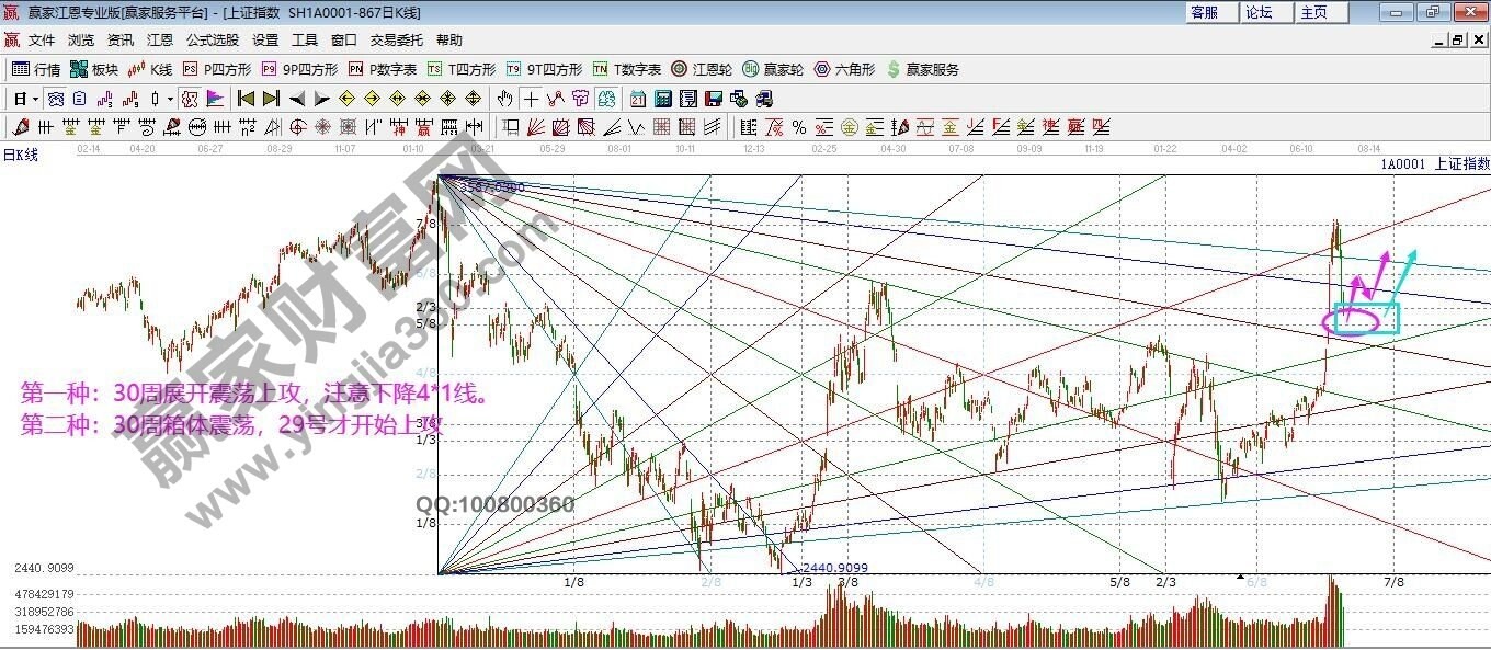 大盤.jpg 大盤.jpg