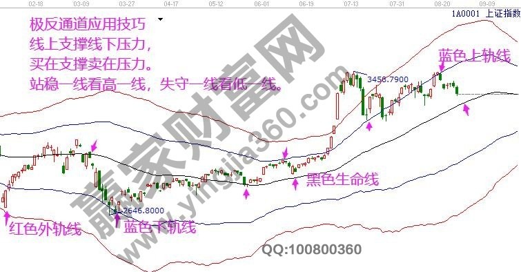 早盤題材 早盤題材